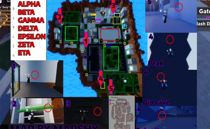 ローマ字の位置