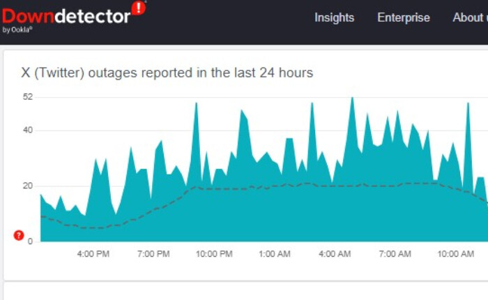 ツイッターサーバー