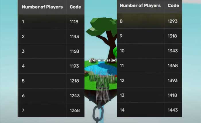 スラップバトル: 3 つのアーティファクトの場所すべて (2024) 2 スラップバトル アーティファクトの入手