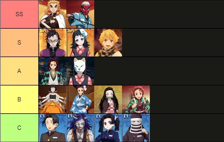 魔王の怒り Tierリスト
