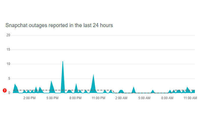 Snapchatの「チャットに保存」オプションが表示されない