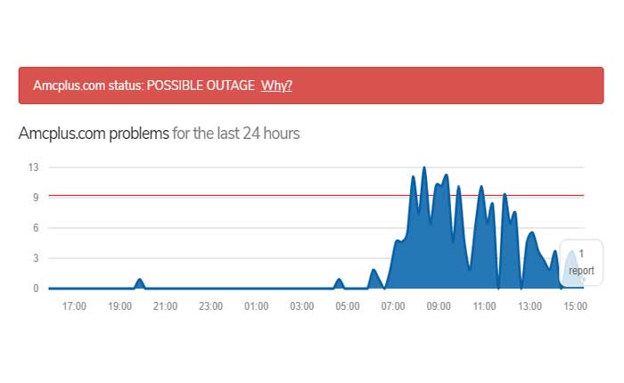 AMC Plusが機能しない問題を修正する方法 