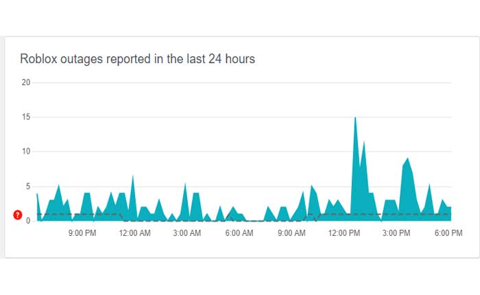エラーコード0 Robloxを修正する方法