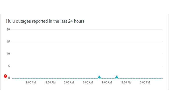 HuluエラーコードRUNUNK13を修正する方法