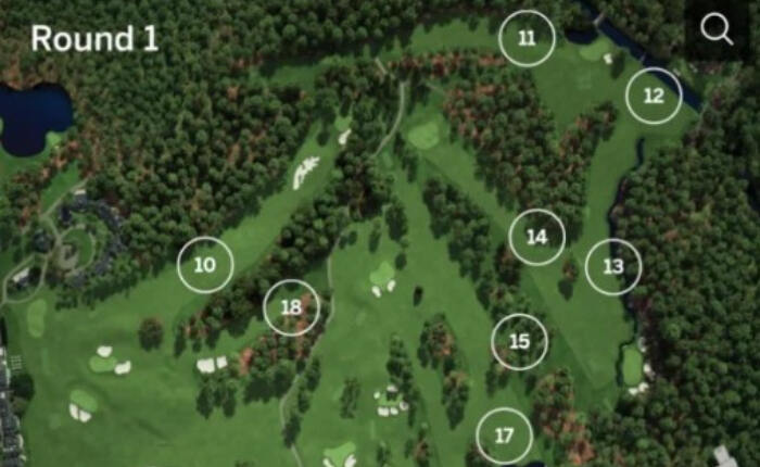 マスターズ 私のグループが機能しない - 解決策 (2024) 4 自分のグループ