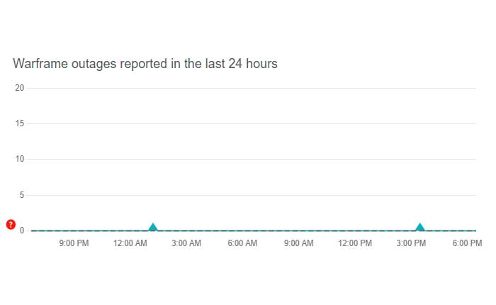 Warframe ホストが見つかりません