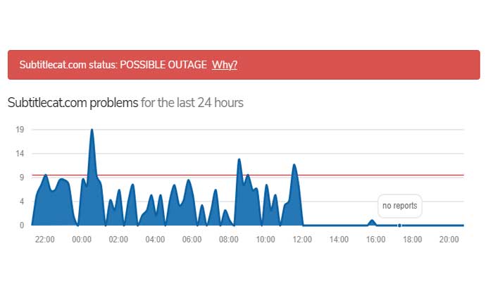 字幕猫が機能しない問題を修正する方法