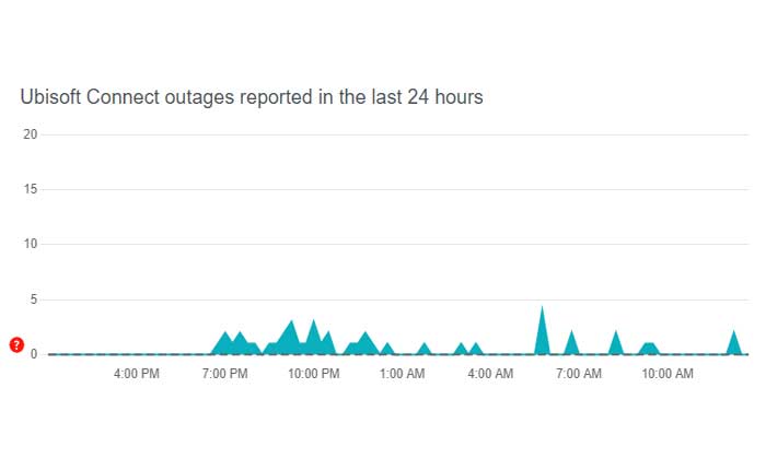 XDefiant エラー コード MIKE-01