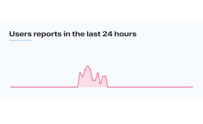 アンボスエラーコード500