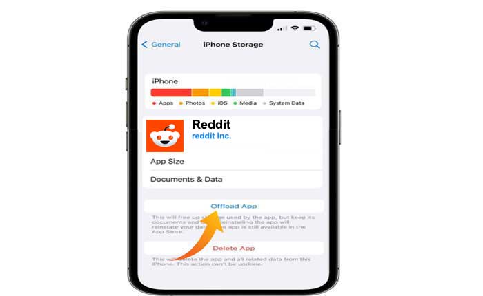 Redditの写真が読み込まれない