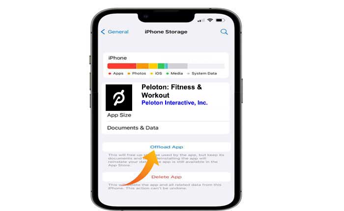 Peloton ライブラリが読み込まれていません