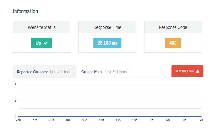 BM2101エラーコードF1TVを修正する方法 