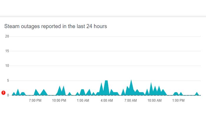Steamエラー102を修正する方法