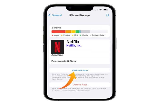 Netflix でエラー コード UI-800-3 が発生しました