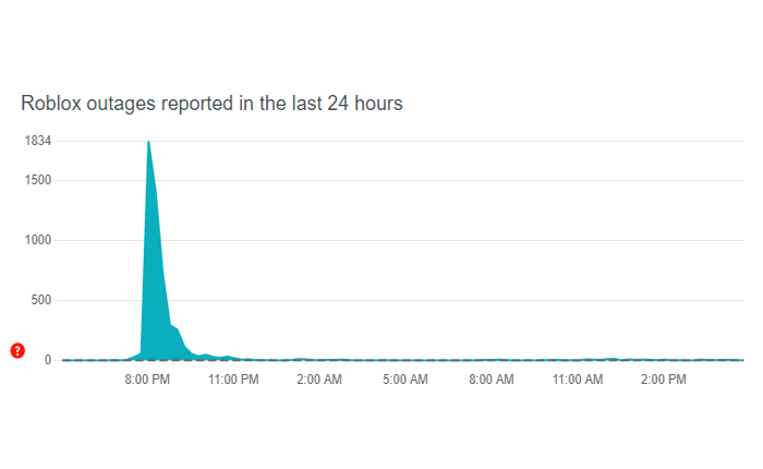 Roblox エラー コード 9009