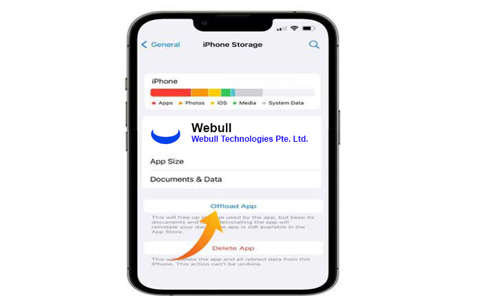 Webull フィードが表示されない