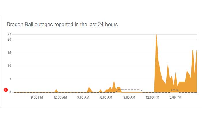 ドッカンバトルのネットワークエラーの修正方法