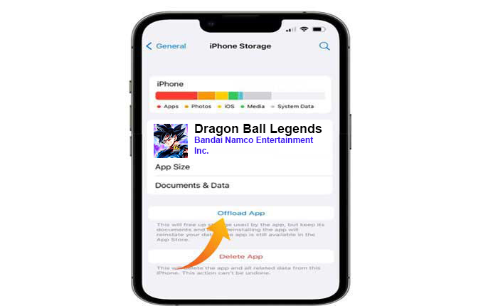 ドラゴンボールレジェンズ エラー CR901001