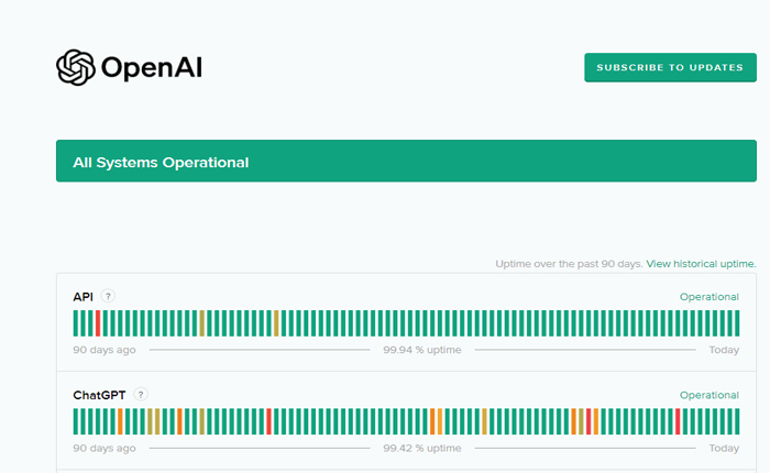 ChatGPT 送信ボタンが機能しない問題の修正 (2024) 2 ChatGPT 送信ボタンが機能しない
