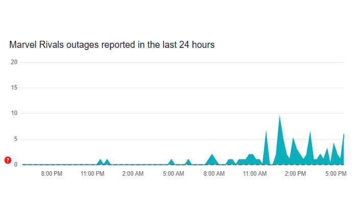 マーベルライバルの練習範囲が機能しません
