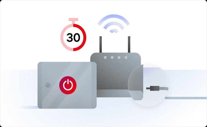 エラーSSCR S4010 Netflix