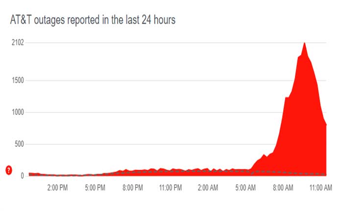 Uバースが機能しない問題を修正