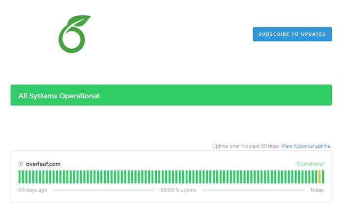 オーバーリーフが機能しない
