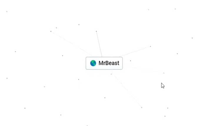 無限クラフトでミスター・ビーストを作る方法