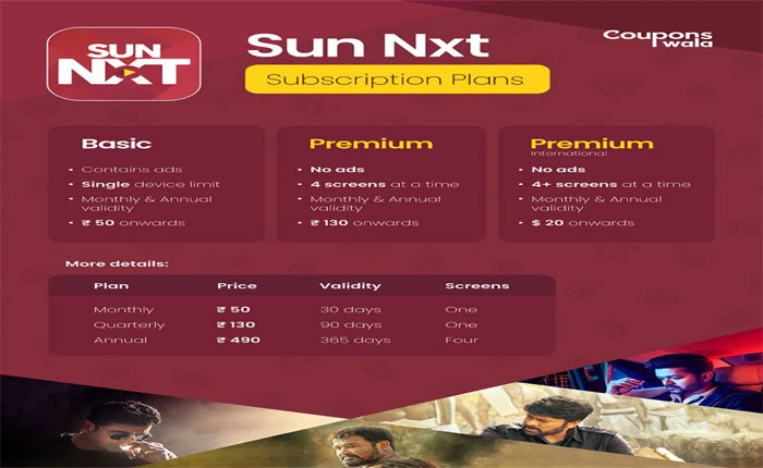 Sun NXT の月間サブスクリプションが表示されない