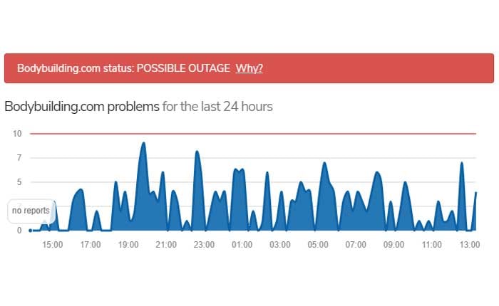 Bodyfit アプリが動作しない