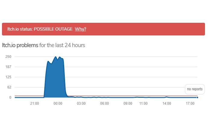 itch.ioが動作しない