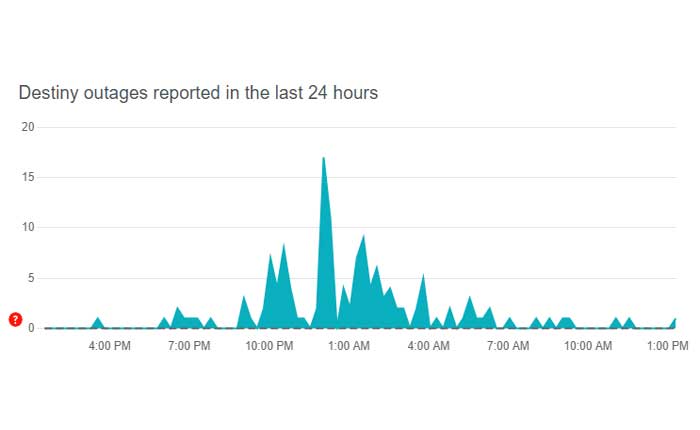 Destiny 2 BAT エラー