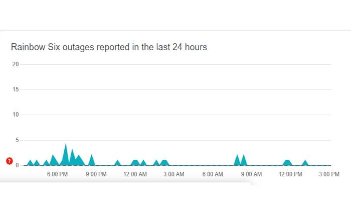 Rainbow Six Siegeエラーコード2-0x0000d013を修正する方法