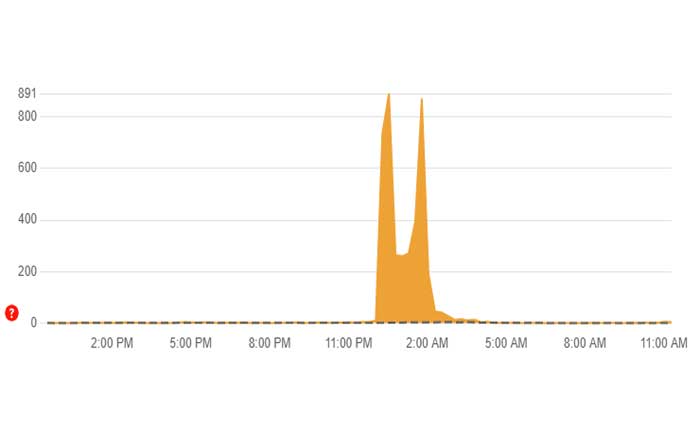 BBC サウンド アプリが動作しない