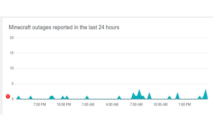 Minecraft Realms エラー 502 を修正する方法