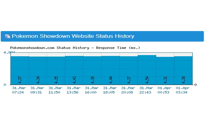 ポケモン対決が機能しない