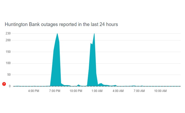 ハンティントン銀行アプリが動作しない