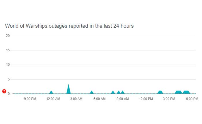 World of Warships Legends エラー コード 105