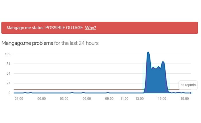 MangaGOが読み込まれない