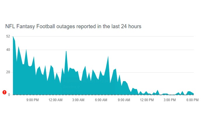 NFL ファンタジー アプリでリーグが表示されない