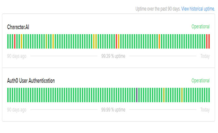 Character.ai のエラー 1015