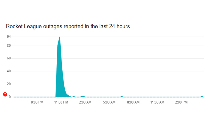 Rocket Leagueサーバーと通信中のエラー