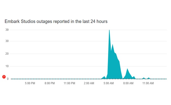 ファイナルエラーコードTFMR0002