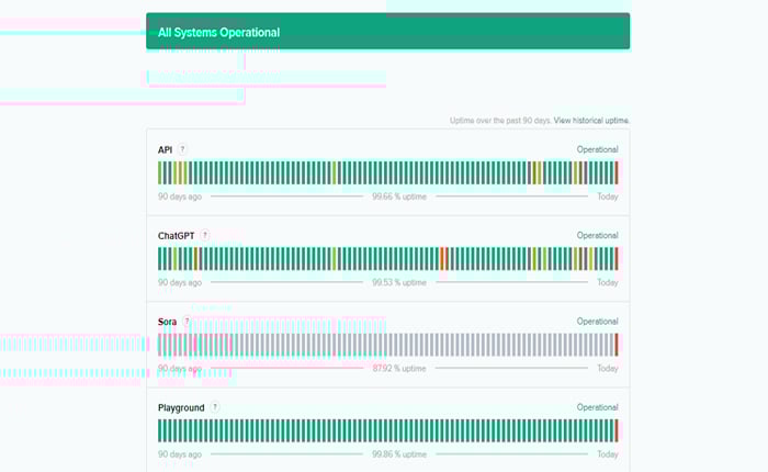 ChatGpt一時的なチャットが機能していません
