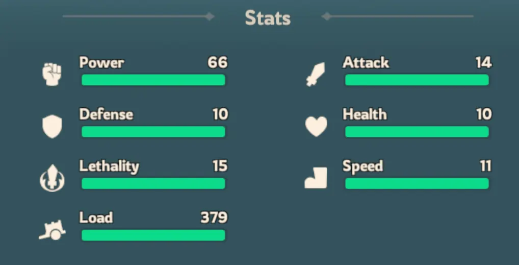 致死性、攻撃性、防御性、健康 – 実際の動作