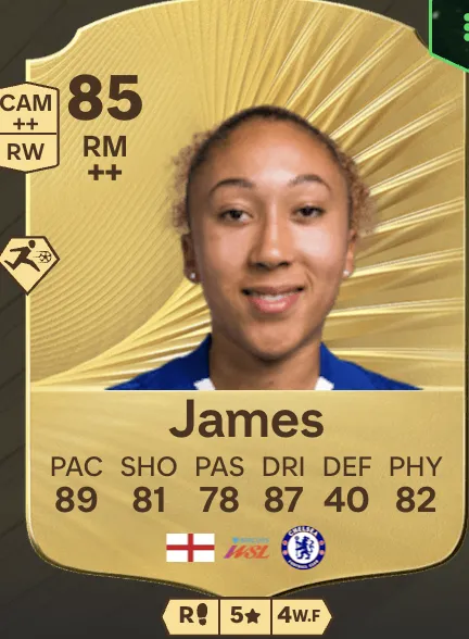 5万歳以下の女子選手トップ6！