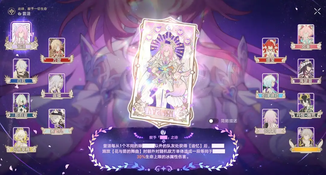 Cyrene と Chrysos Heirs Tier リストの相乗効果 — HSR 3.7