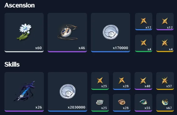 Qiuyuan マテリアル プレファーム ビルド ガイド: アセンション、スキル、武器