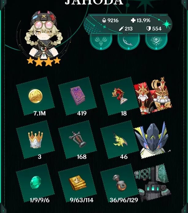 原神ジャホーダ素材: アセンション、才能、武器