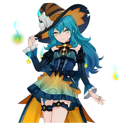 ミリアストラ・ワンダーランドで購入する価値のある衣装セット